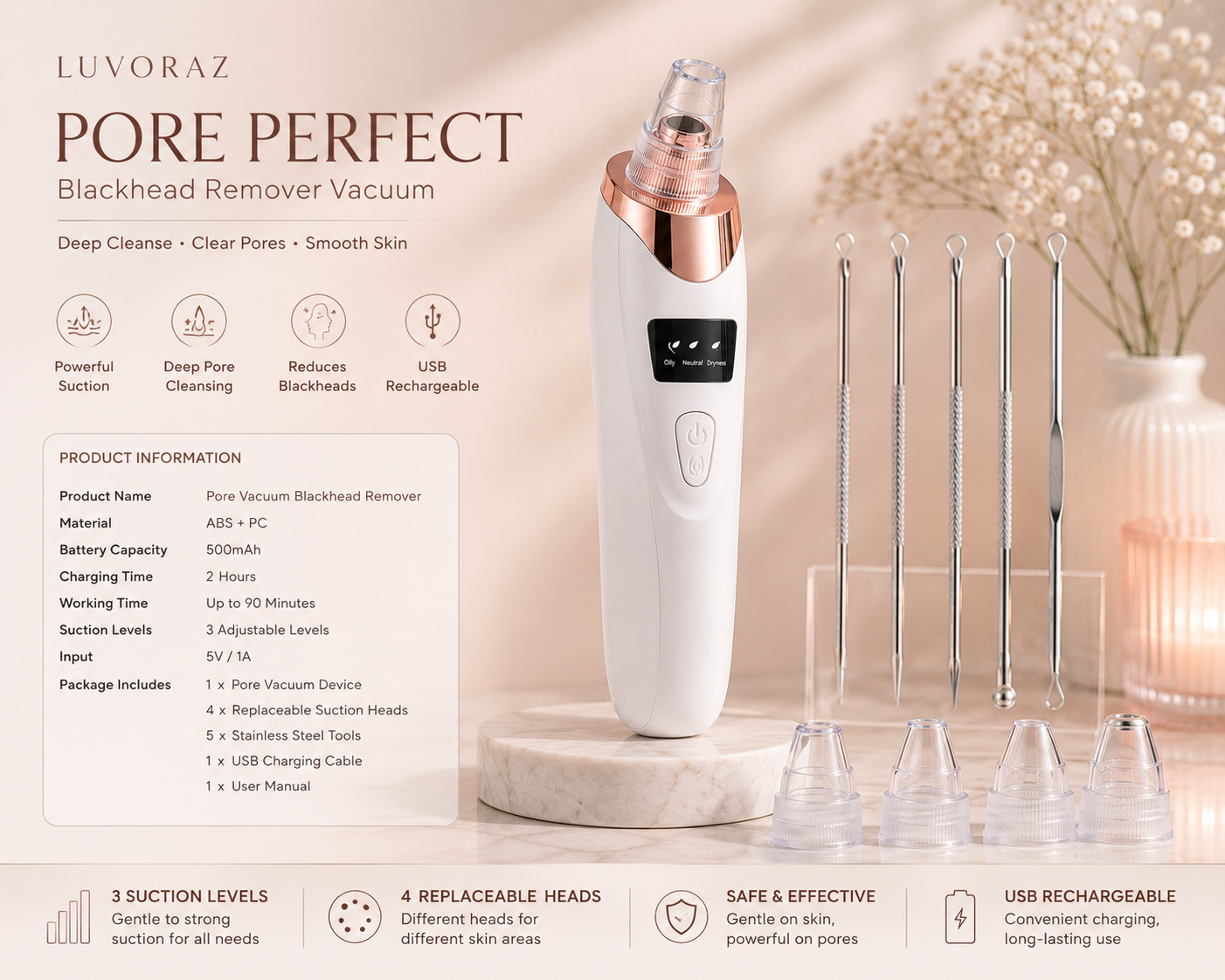 Luvoraz™ Pore Perfect Blackhead Remover Vacuum | Deep Pore Cleansing & Skin Care Device