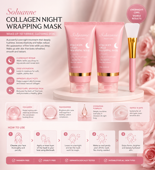 Soluanne Collagen Night Wrapping Mask | Overnight Peel-Off Sleeping Mask with Niacinamide (2 × 75ml)